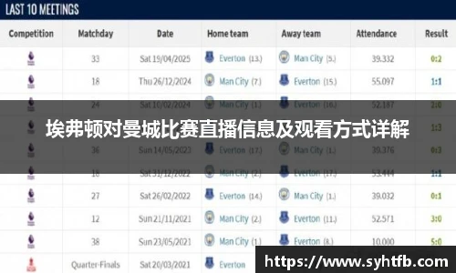 埃弗顿对曼城比赛直播信息及观看方式详解