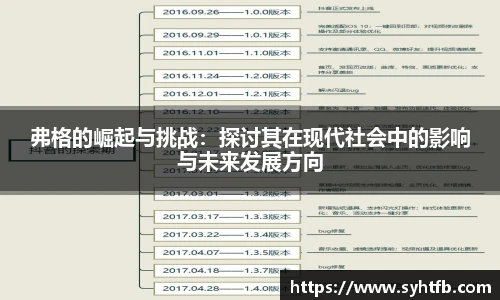 弗格的崛起与挑战：探讨其在现代社会中的影响与未来发展方向